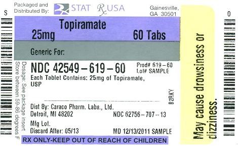 TOPIRAMATE